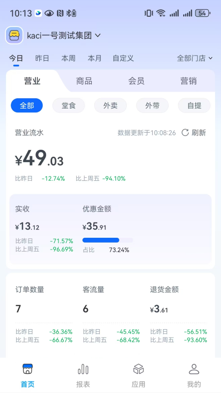 全来店云助手