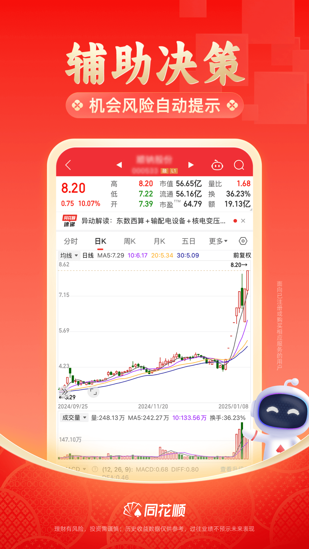 同花顺手机炒股软件