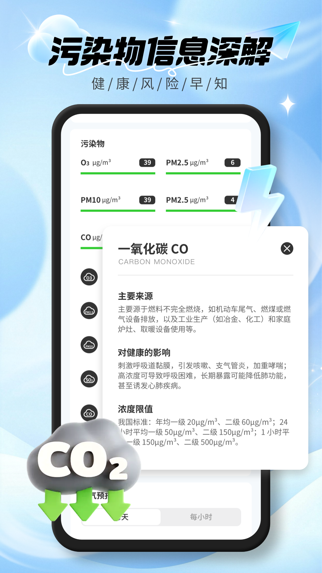 实时空气质量