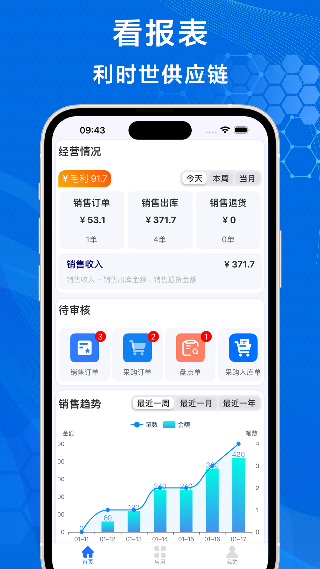 利时世供应链电脑版截图