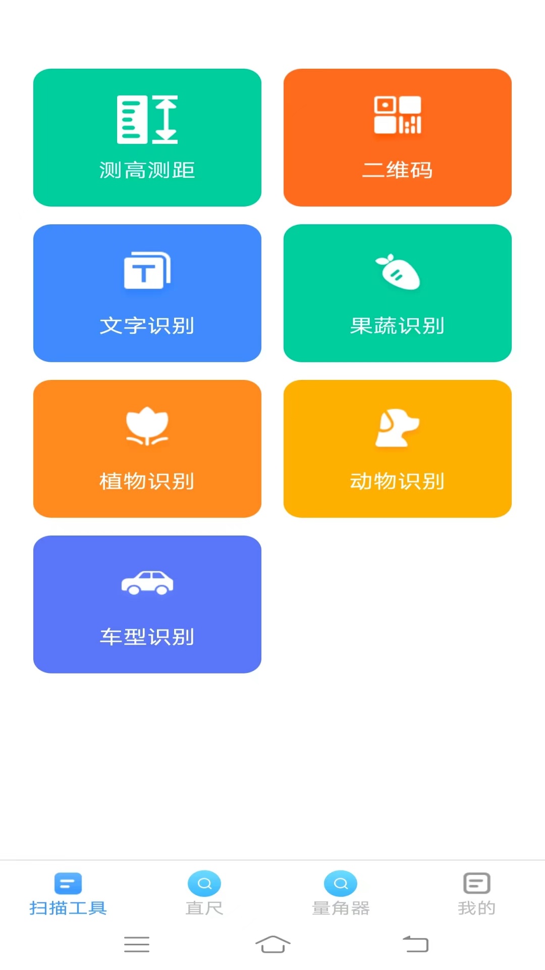 全景测量仪