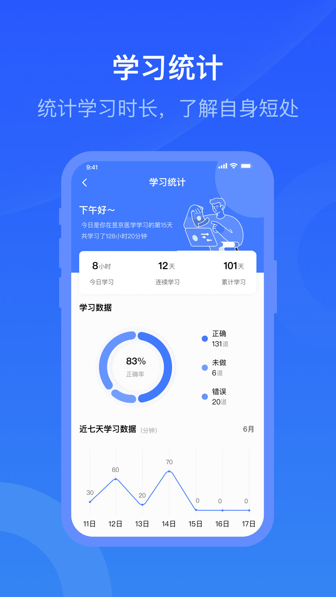 昱京医学
