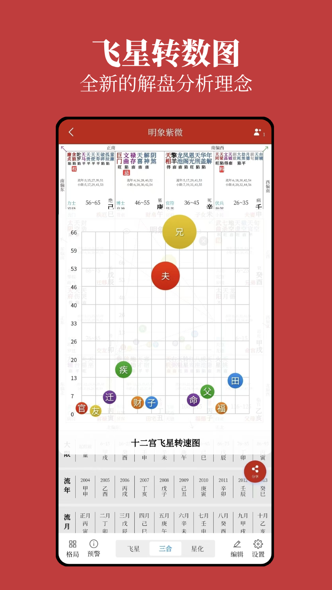 明象