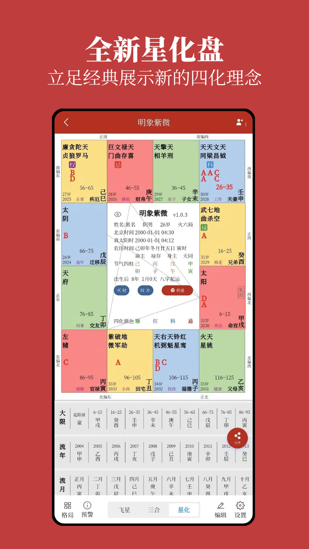 明象