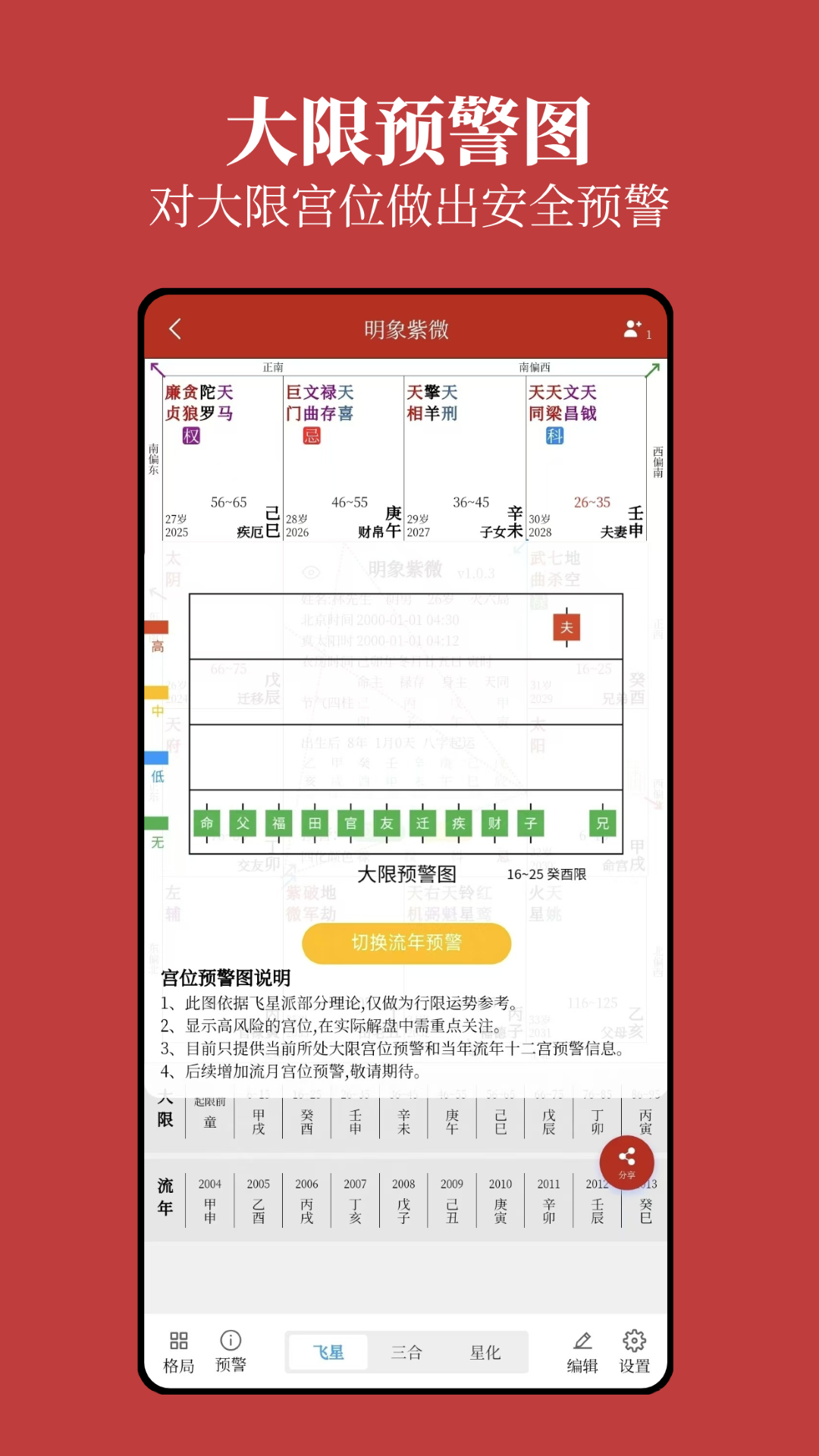 明象