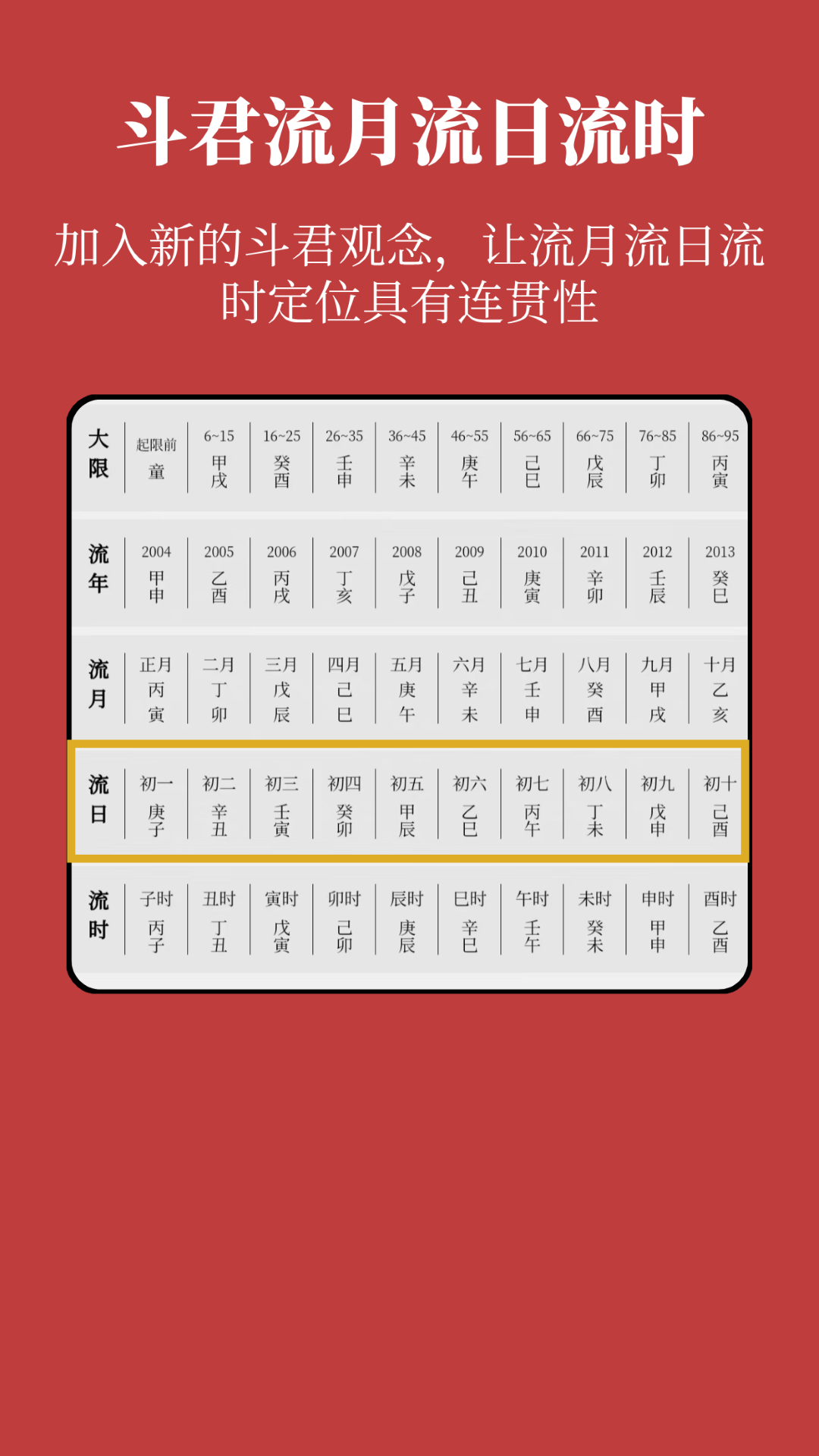 明象