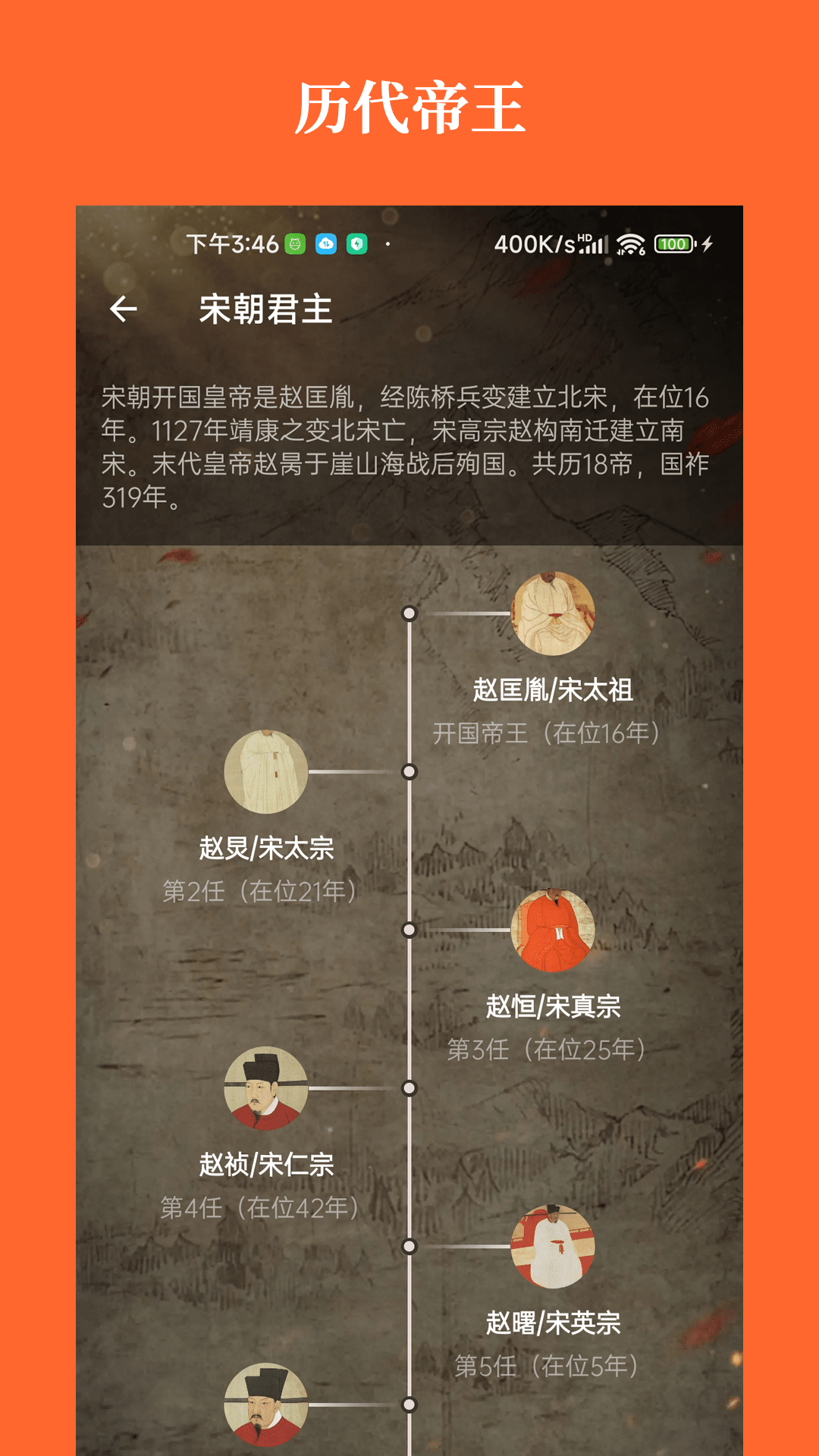 历史一点通