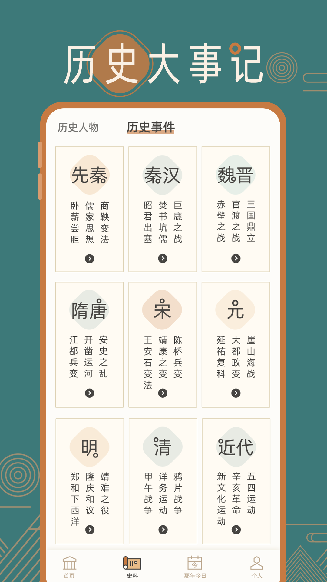 历史常识
