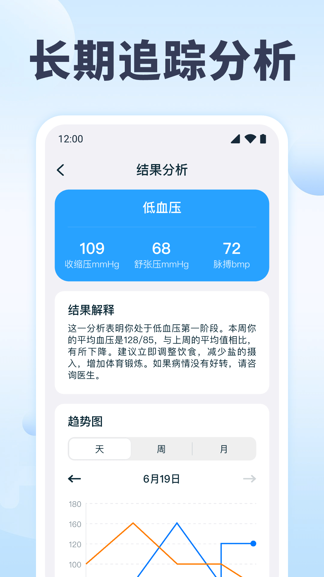 血压血糖追踪