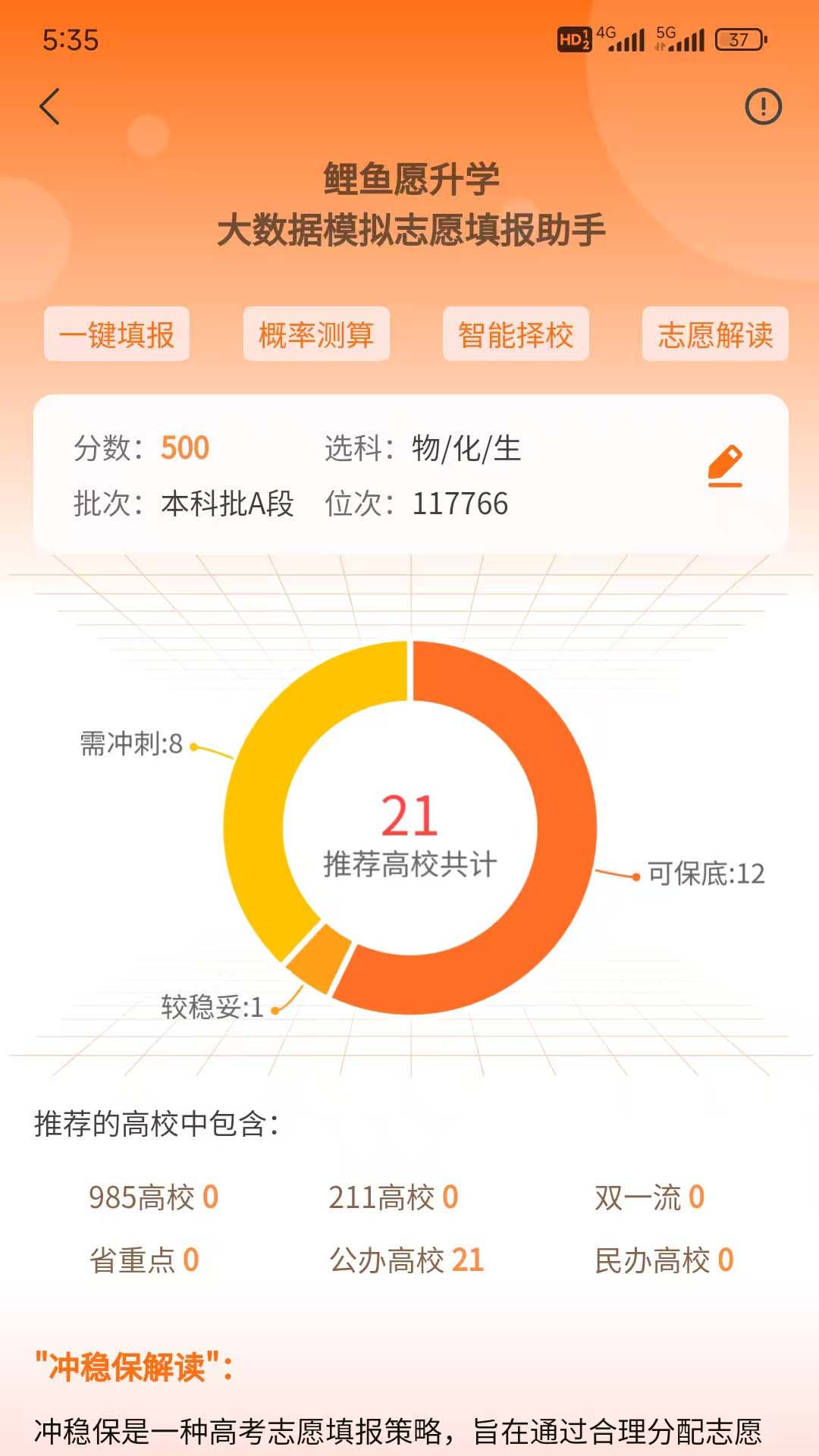 鲤鱼愿升学