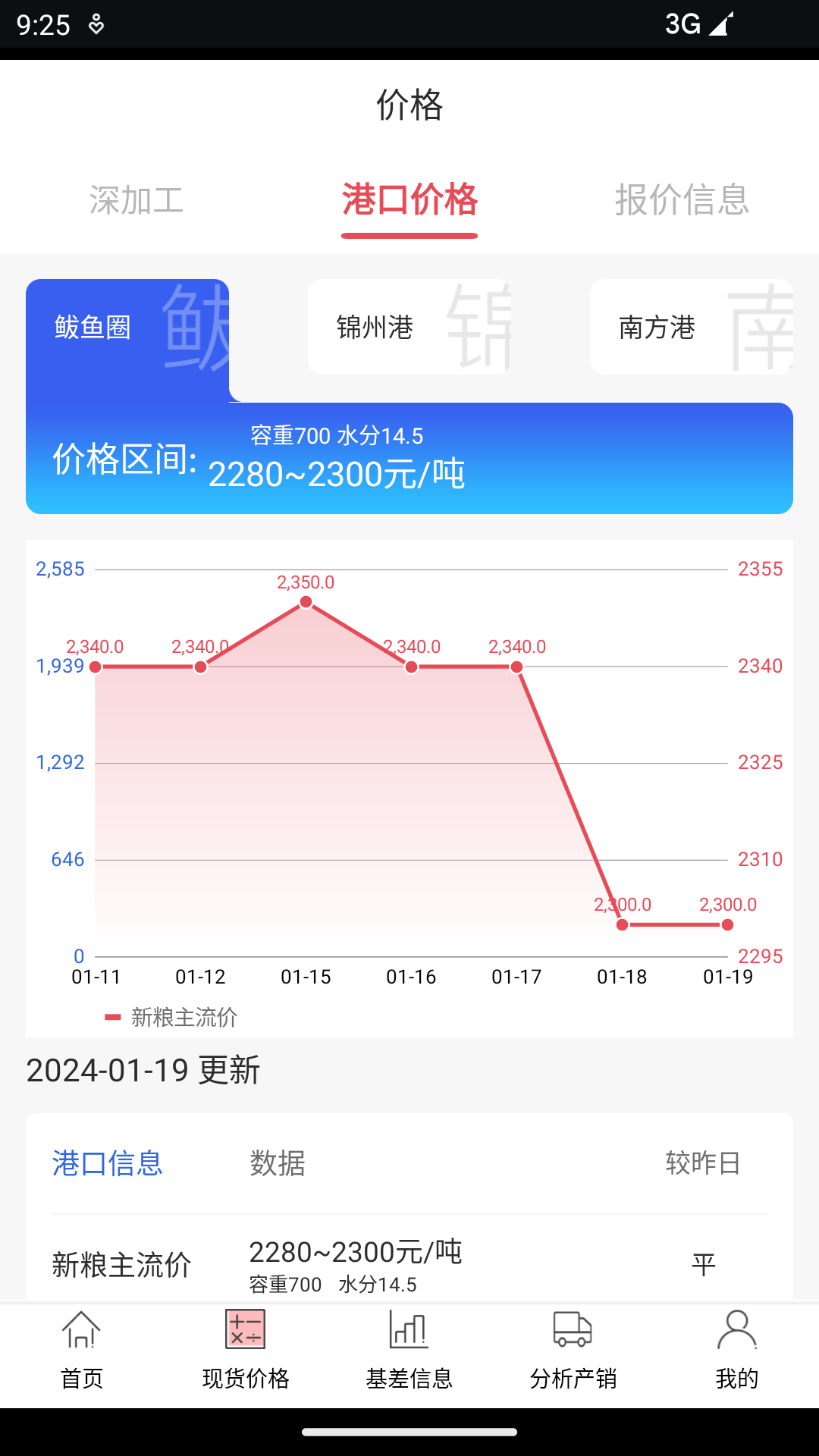 玉米宝
