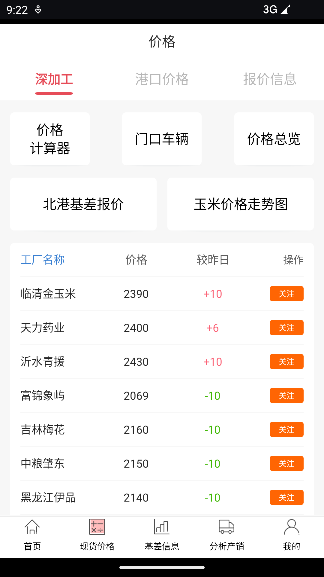 玉米宝