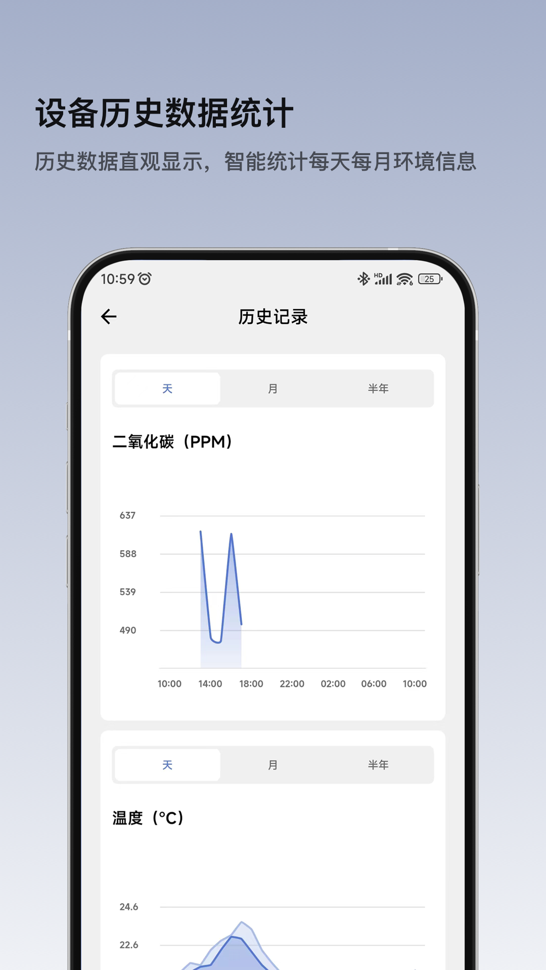 秒秒测智能
