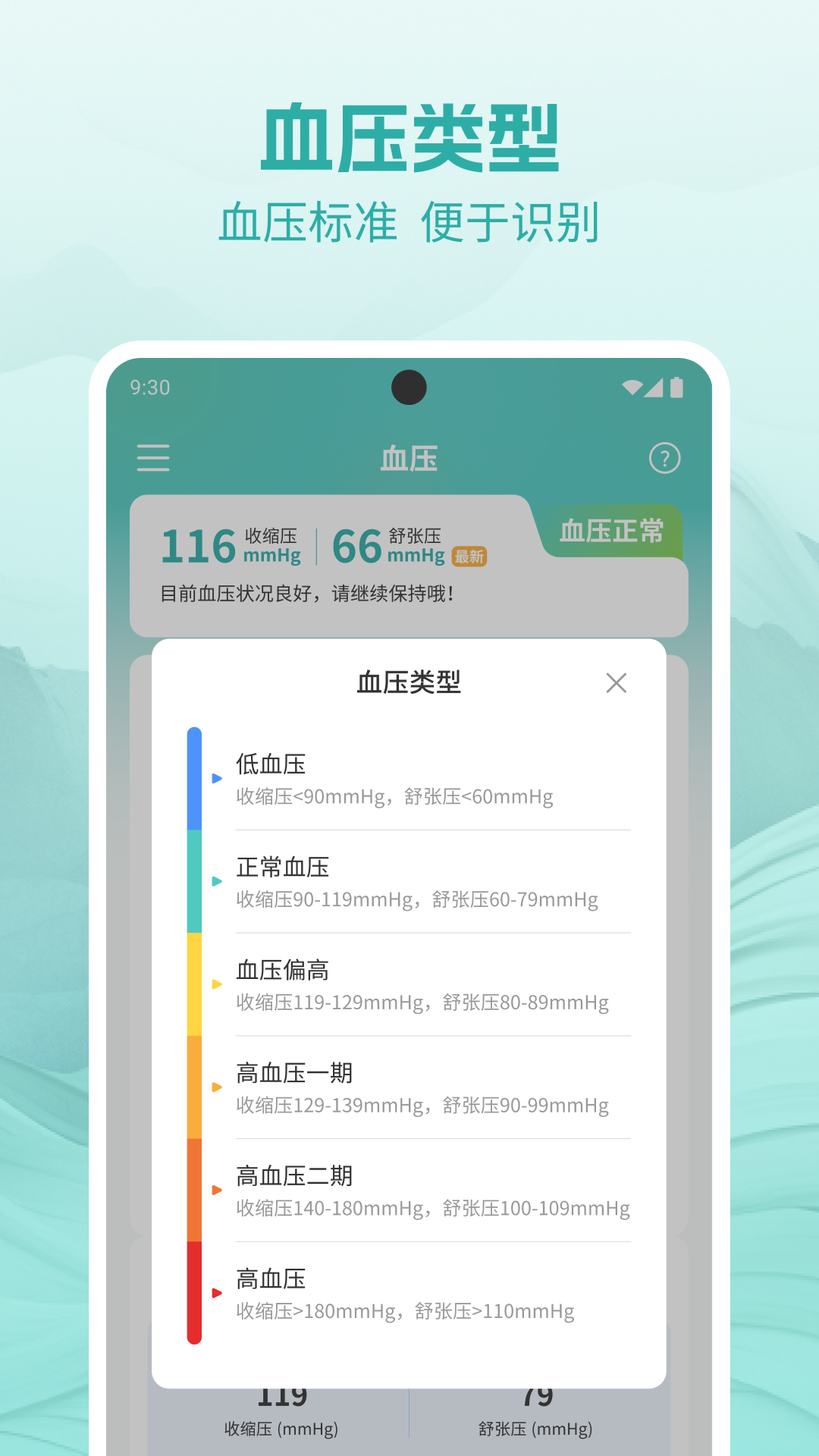 血压血糖测析