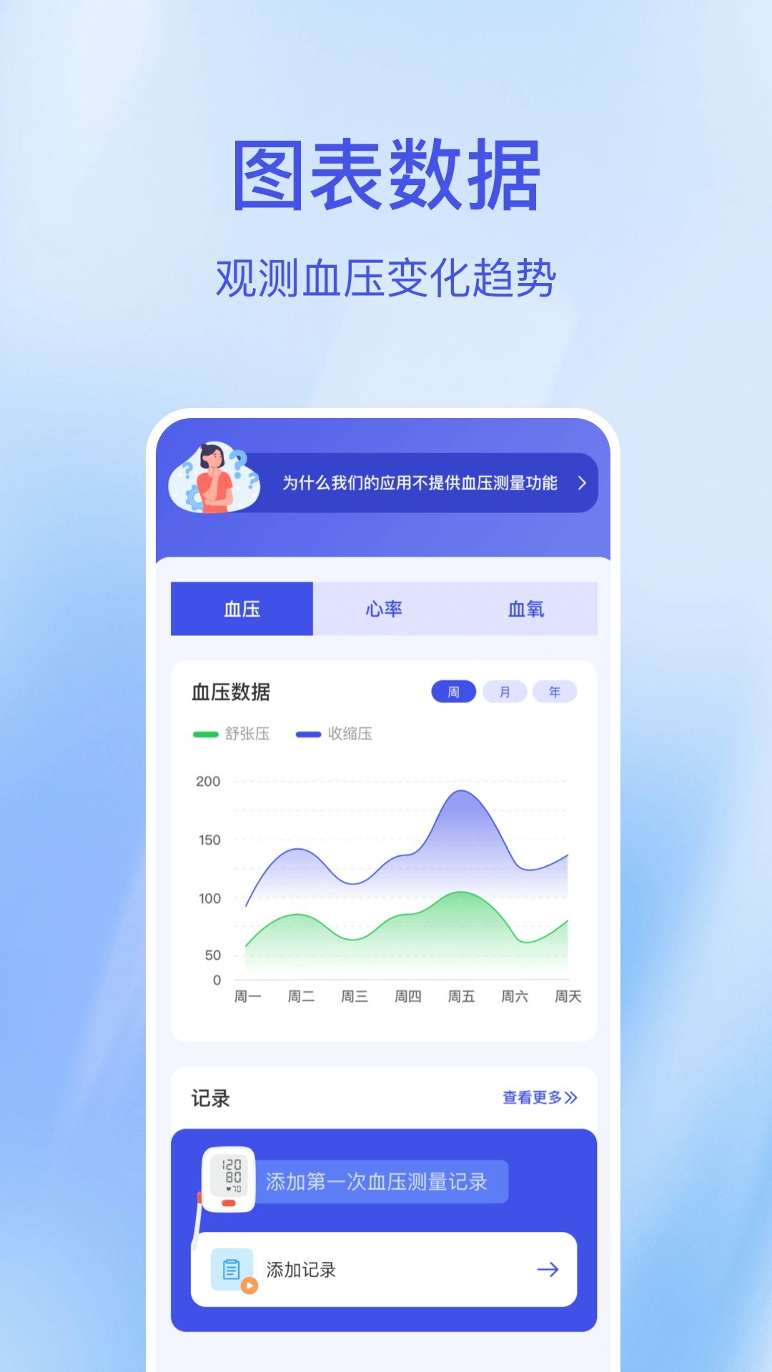 血压心率宝