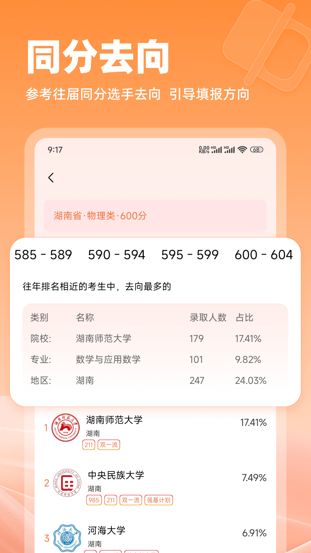 优秀志愿
