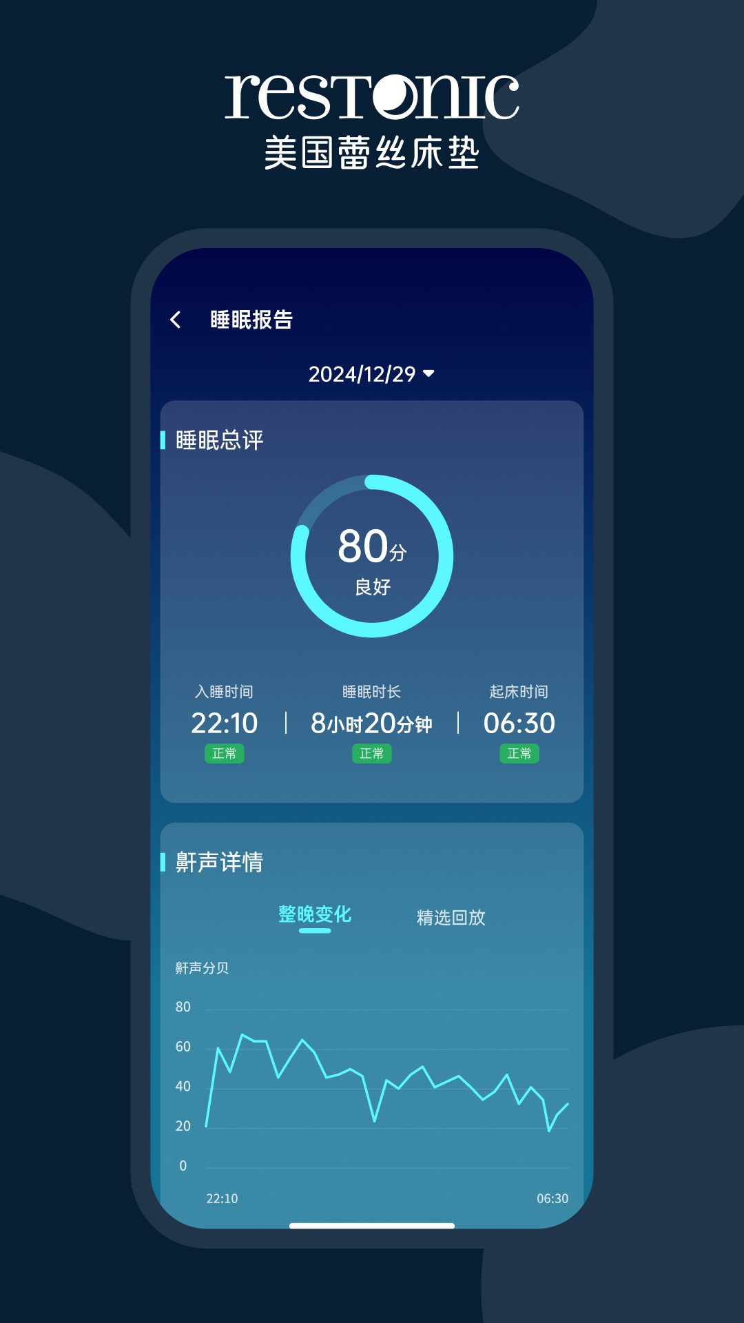 蕾丝智慧睡眠