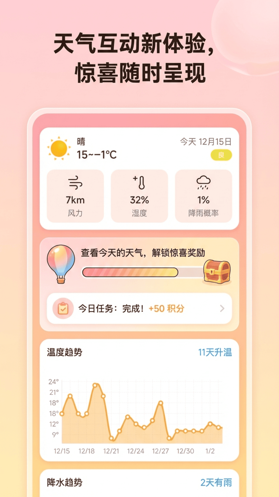趣味天气预报