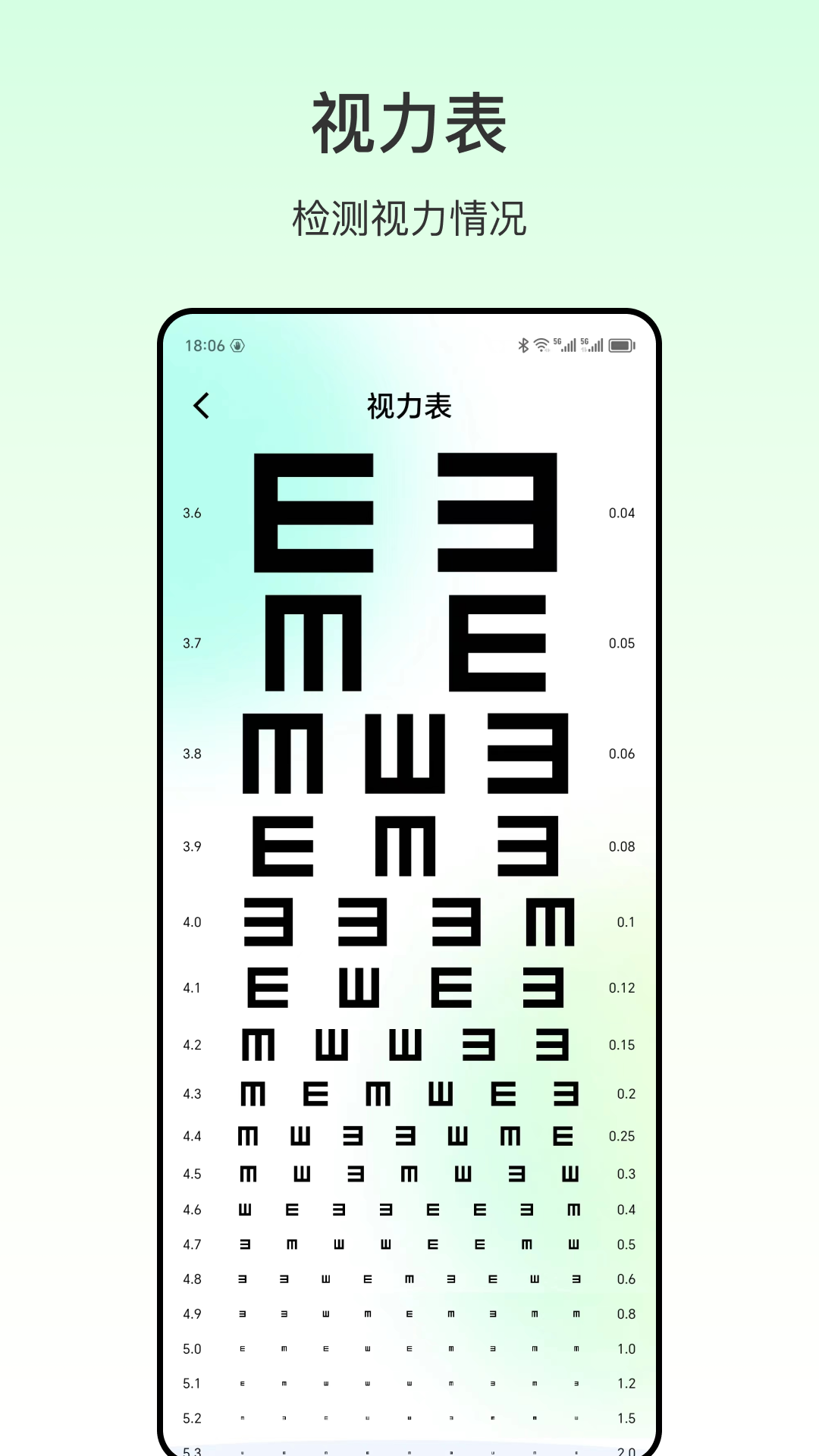 血压