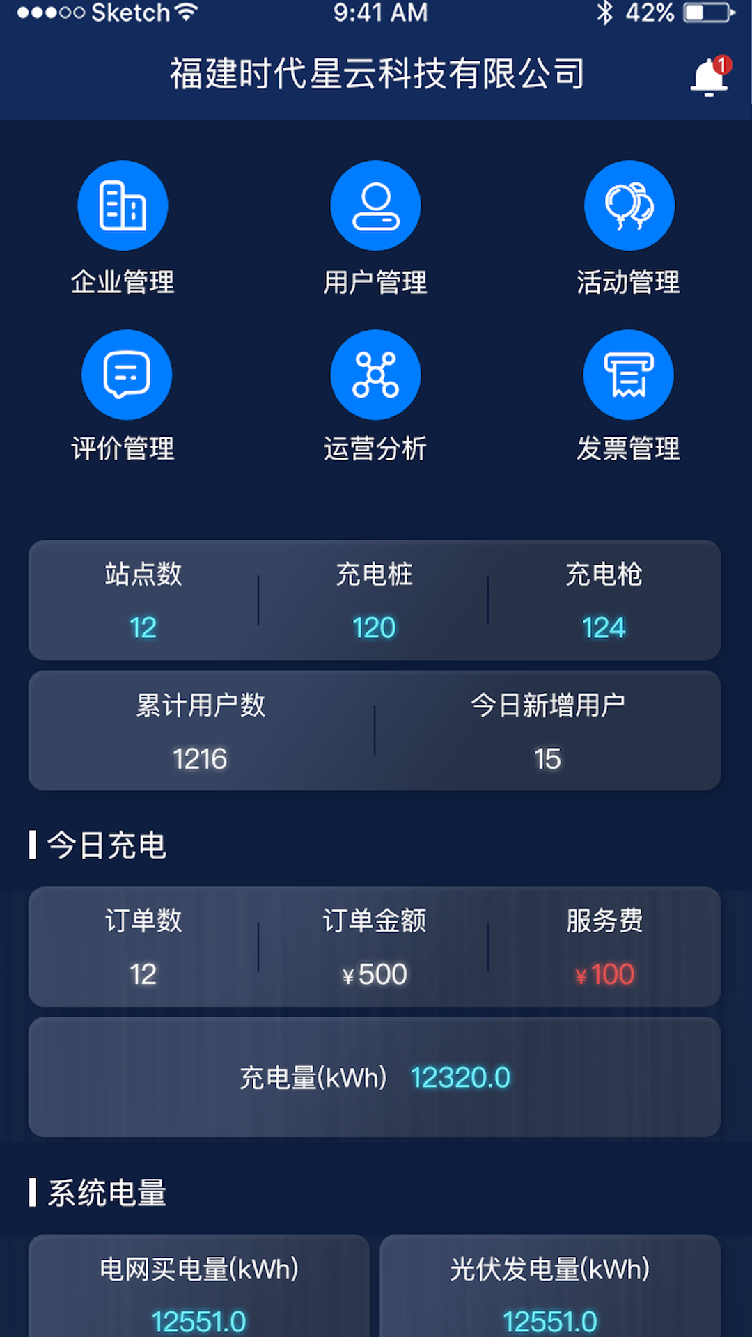 时时运营