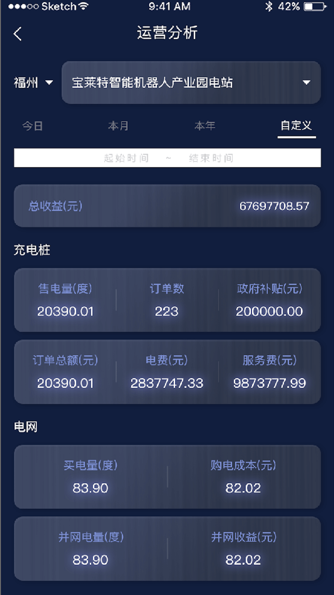 时时运营