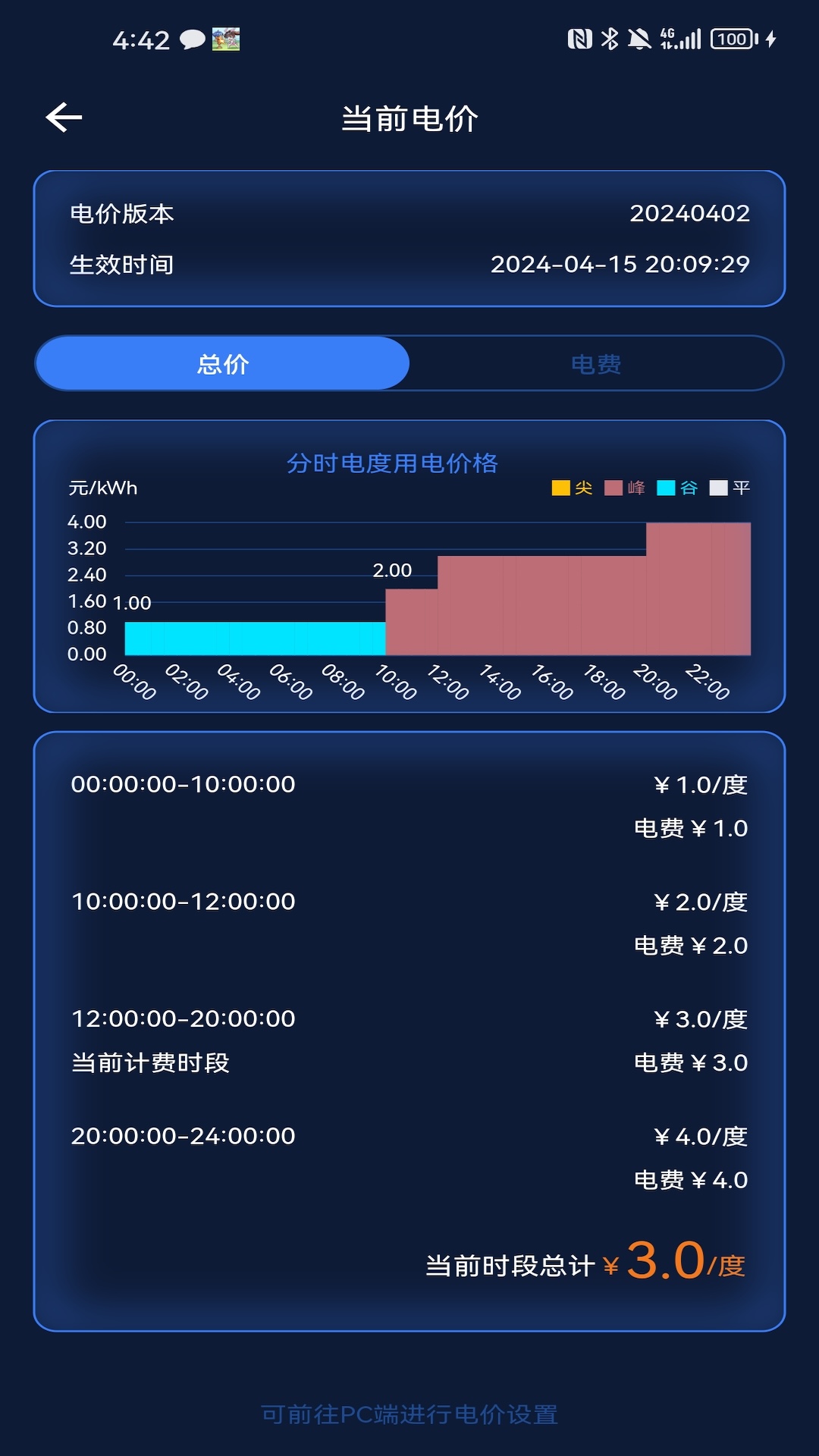 时时运营
