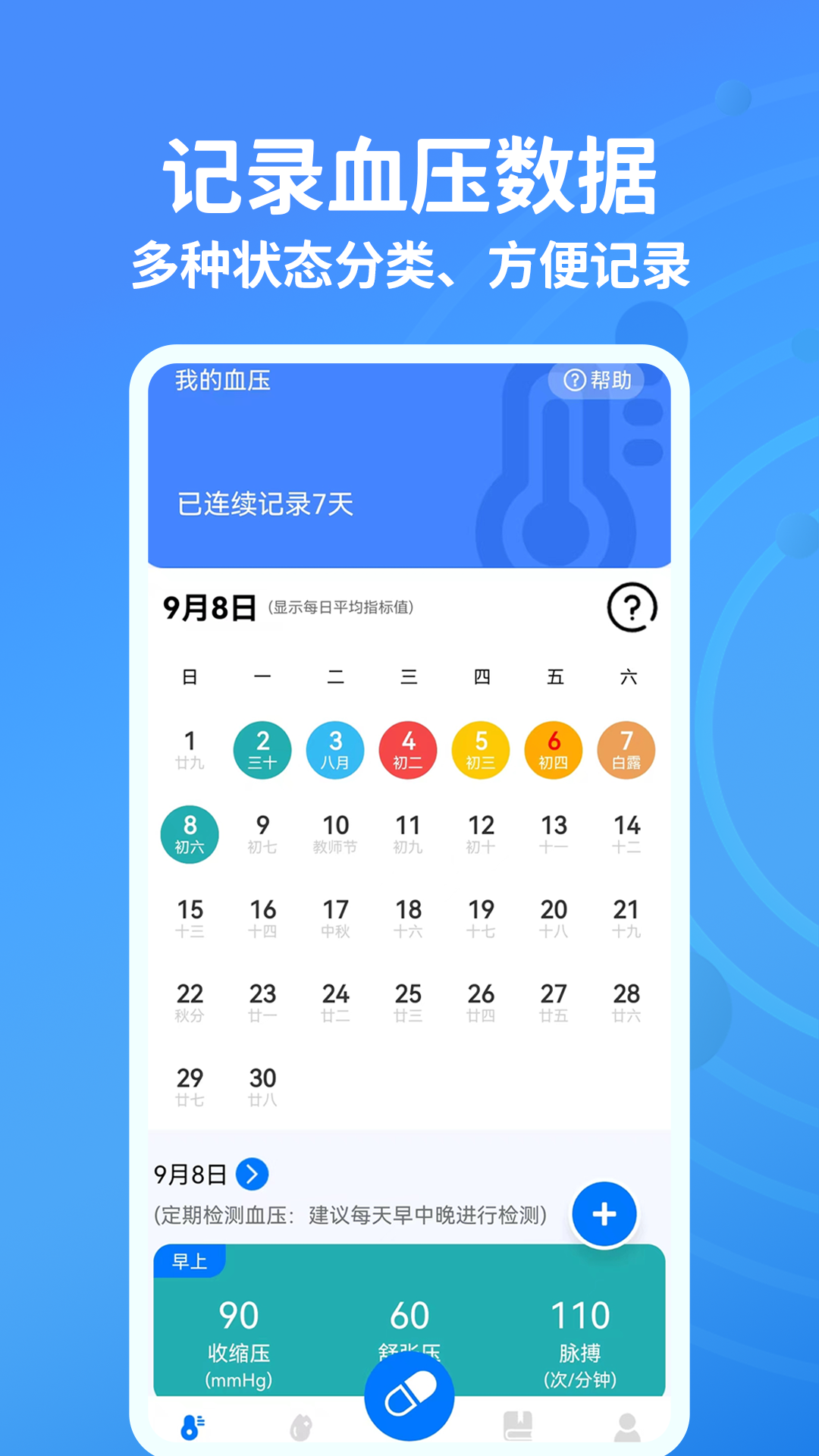 血糖血压测测