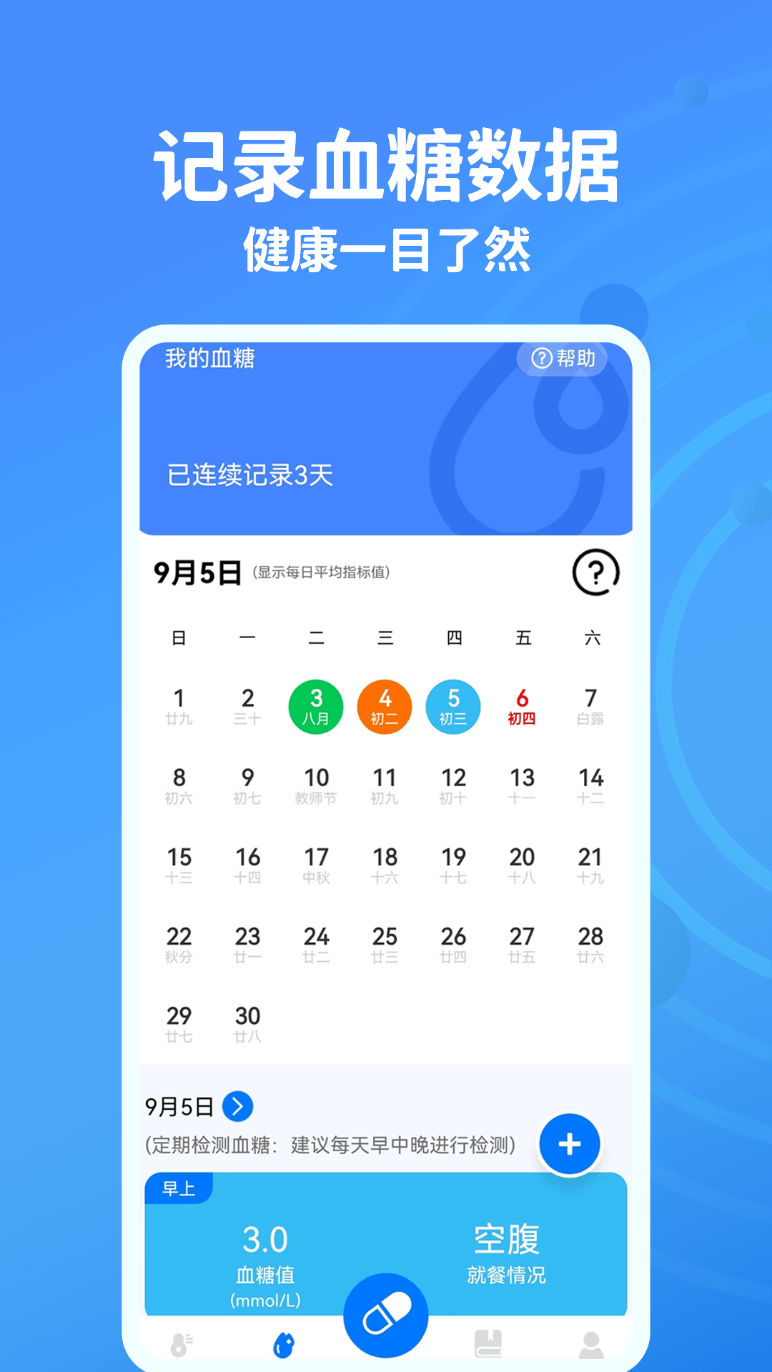 血糖血压测测