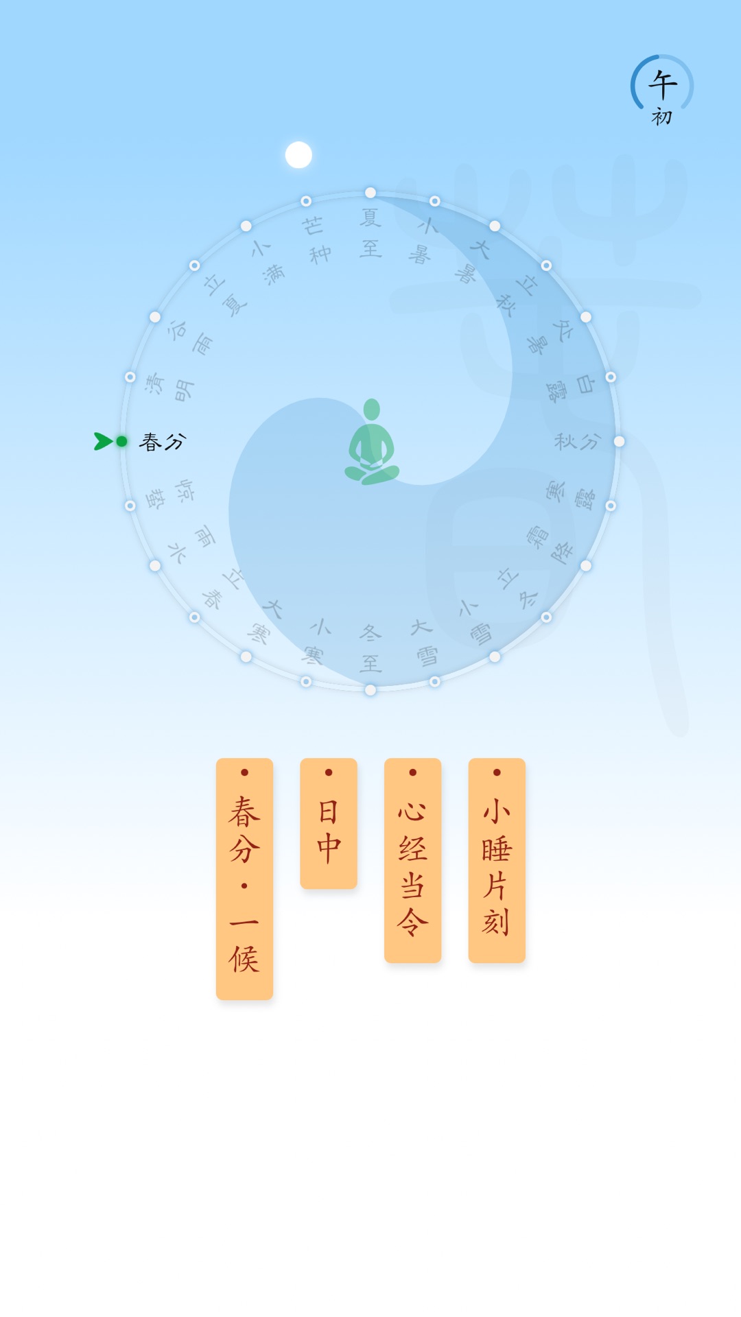 时历