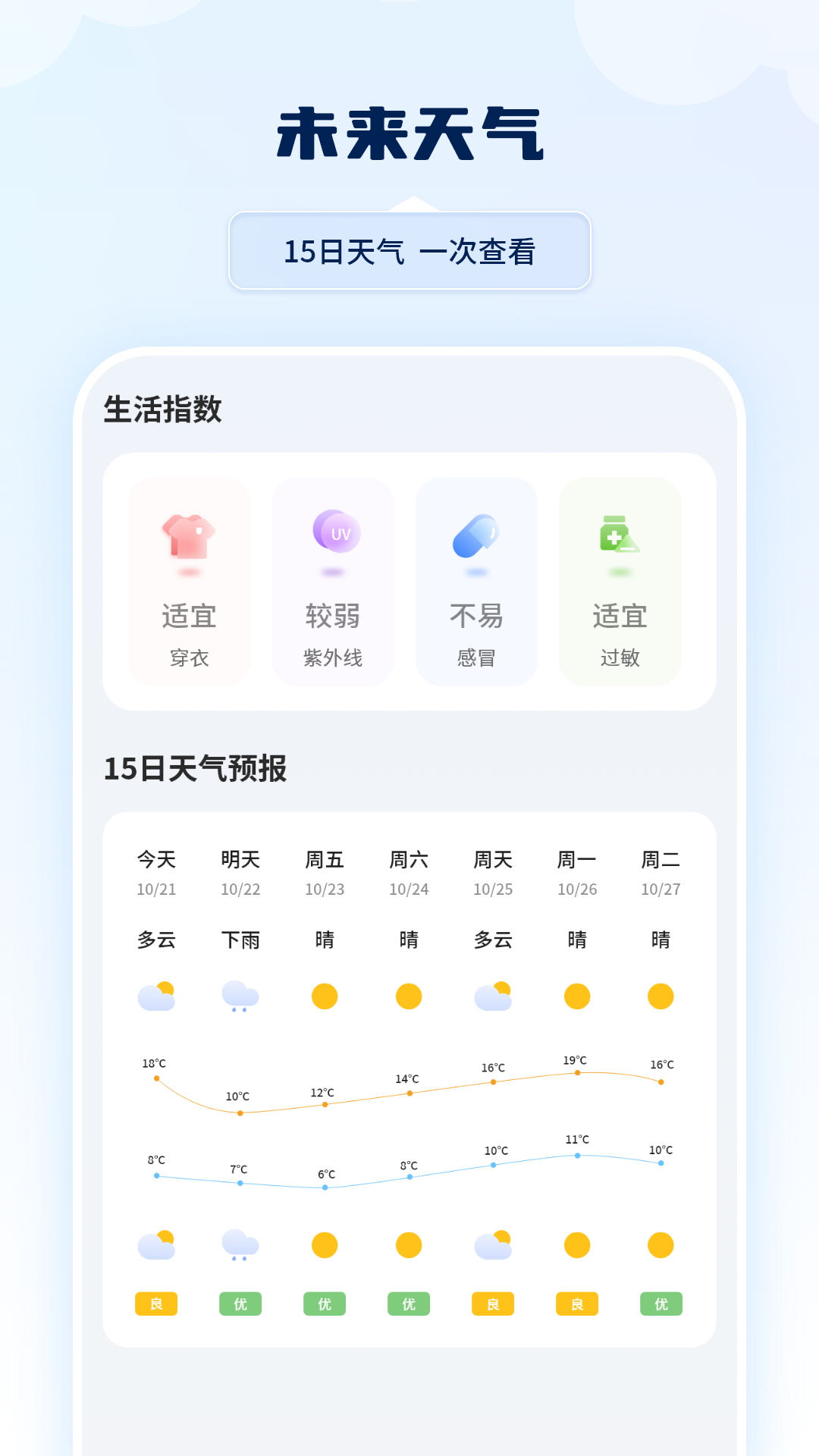 雷达实时天气电脑版截图
