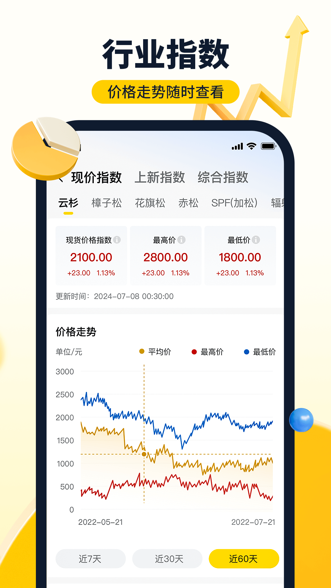 淘木网