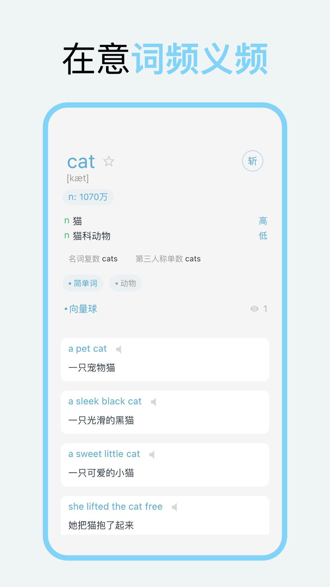 向量单词