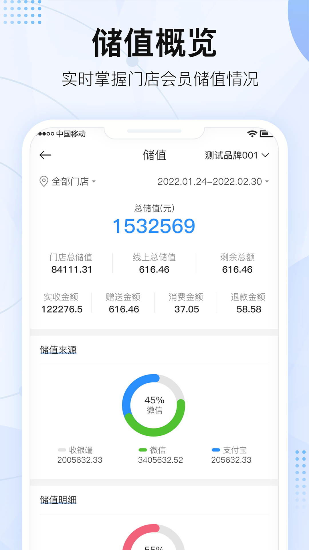 掌上三角凳