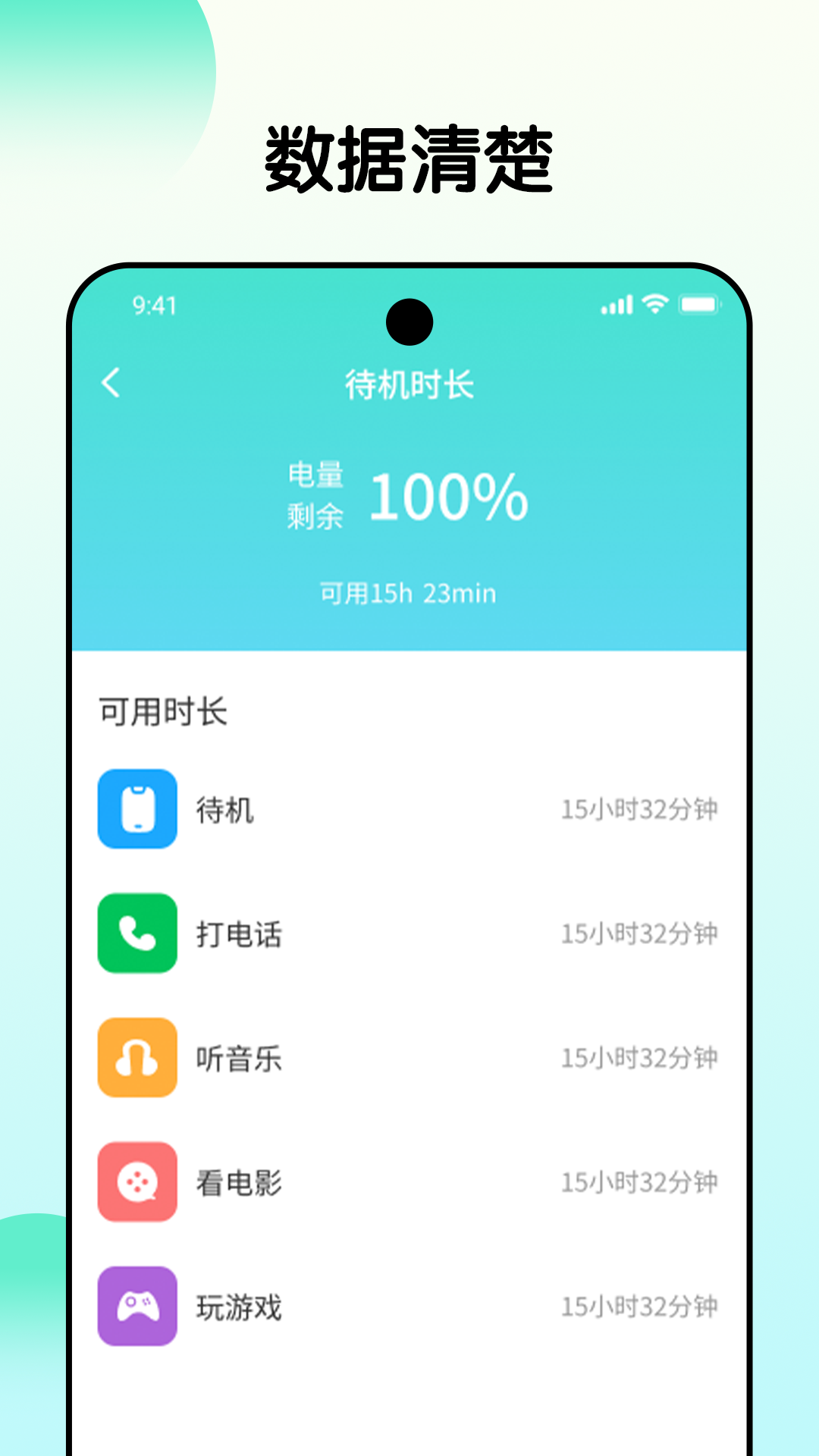 时刻省电