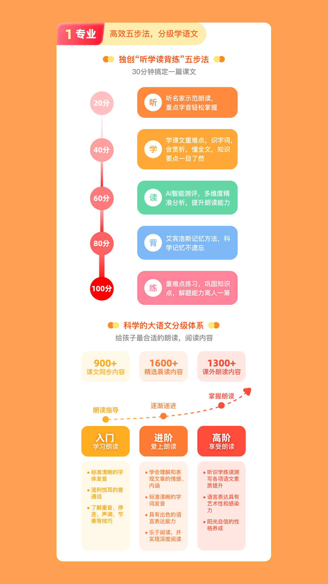 语文朗读宝