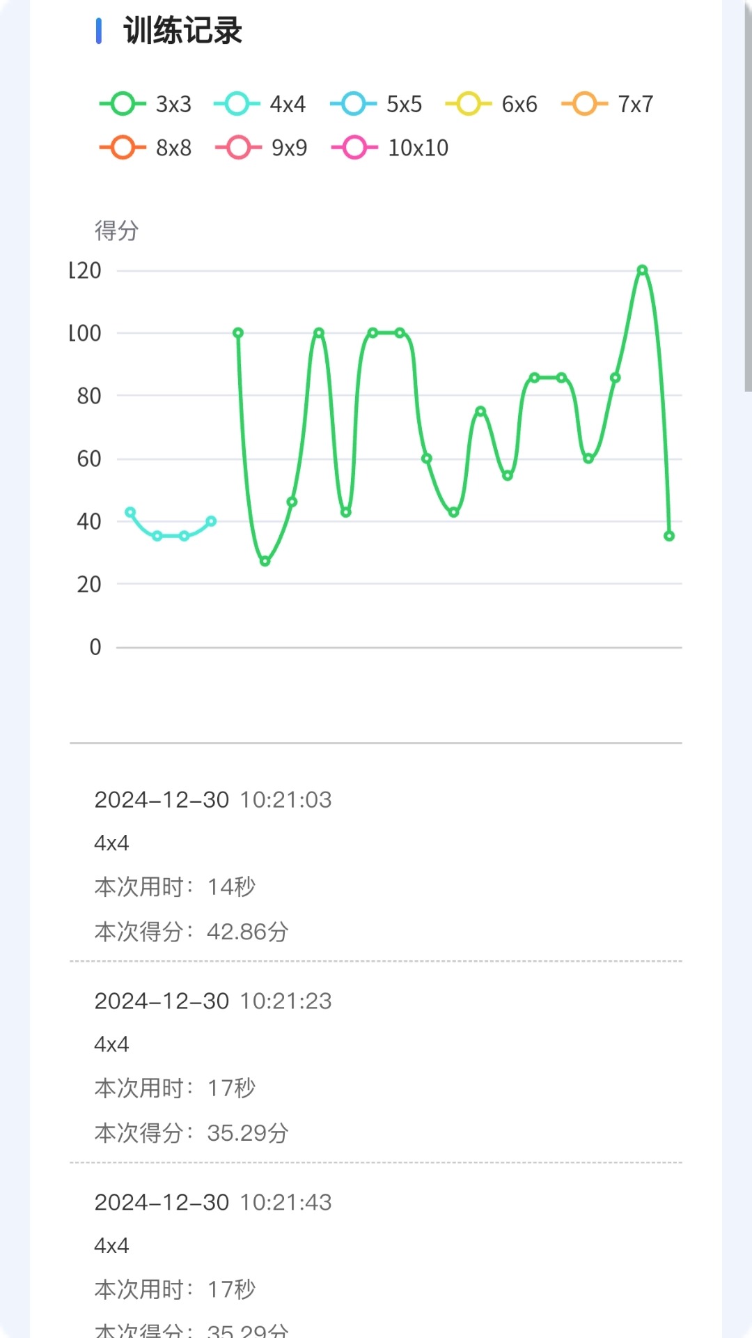 稳妥学堂