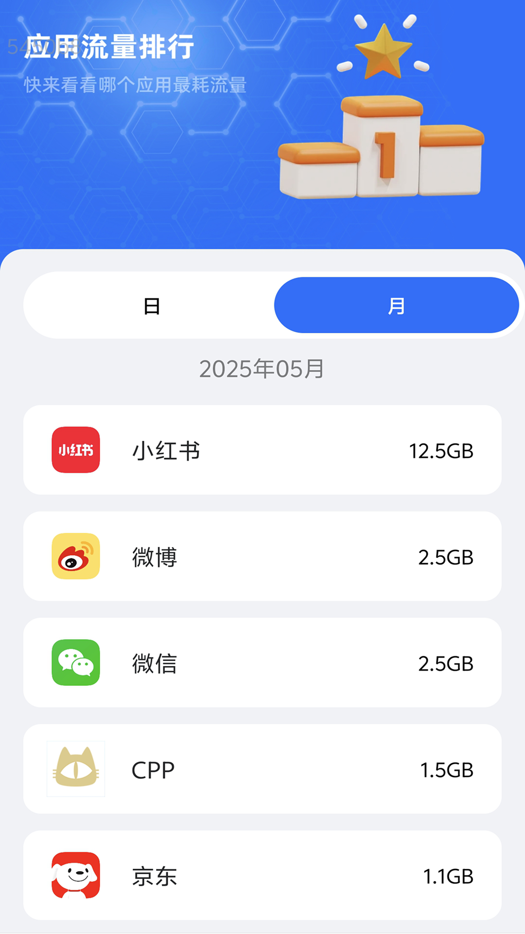 免费喜悦流量