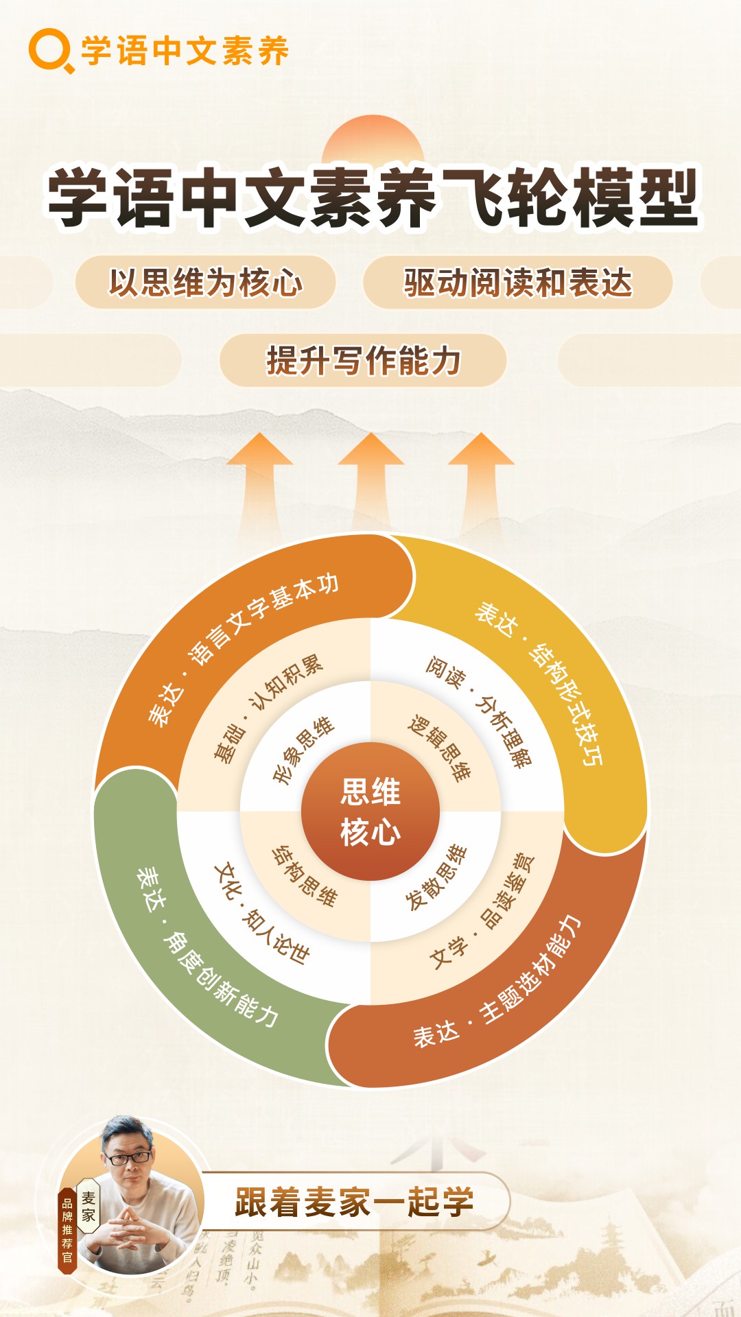 学语中文素养学生端