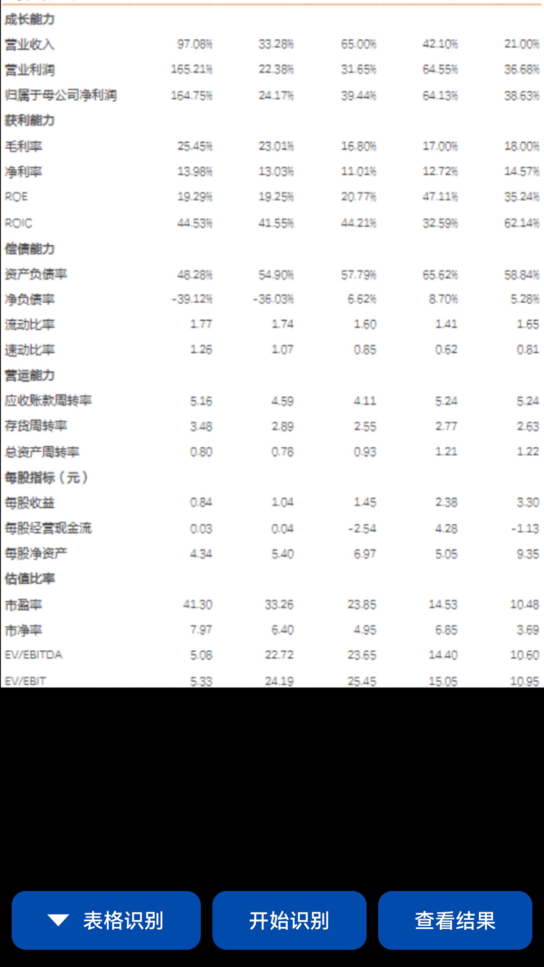 文字识别全能扫描王