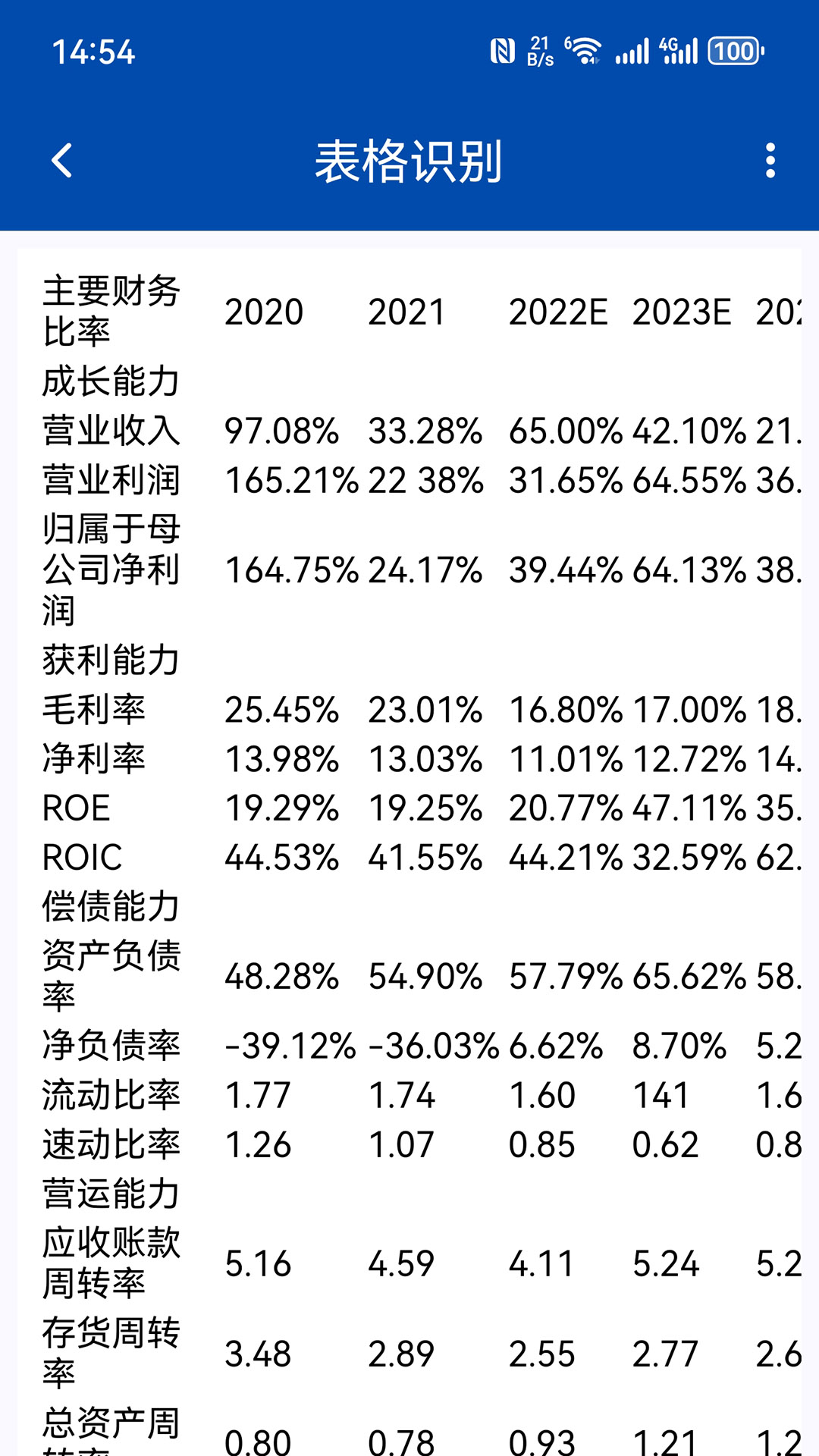 文字识别全能扫描王