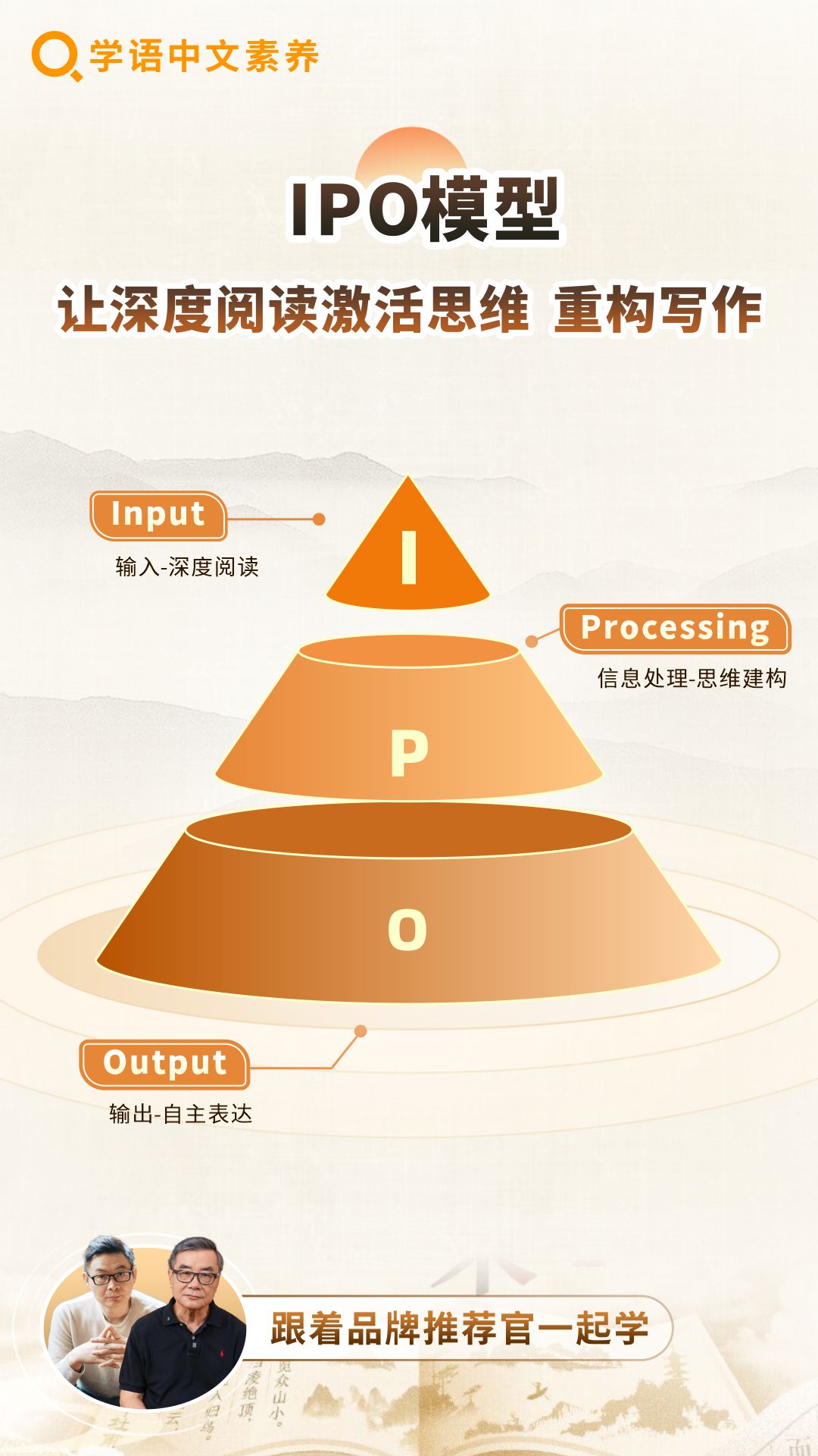 学语中文素养