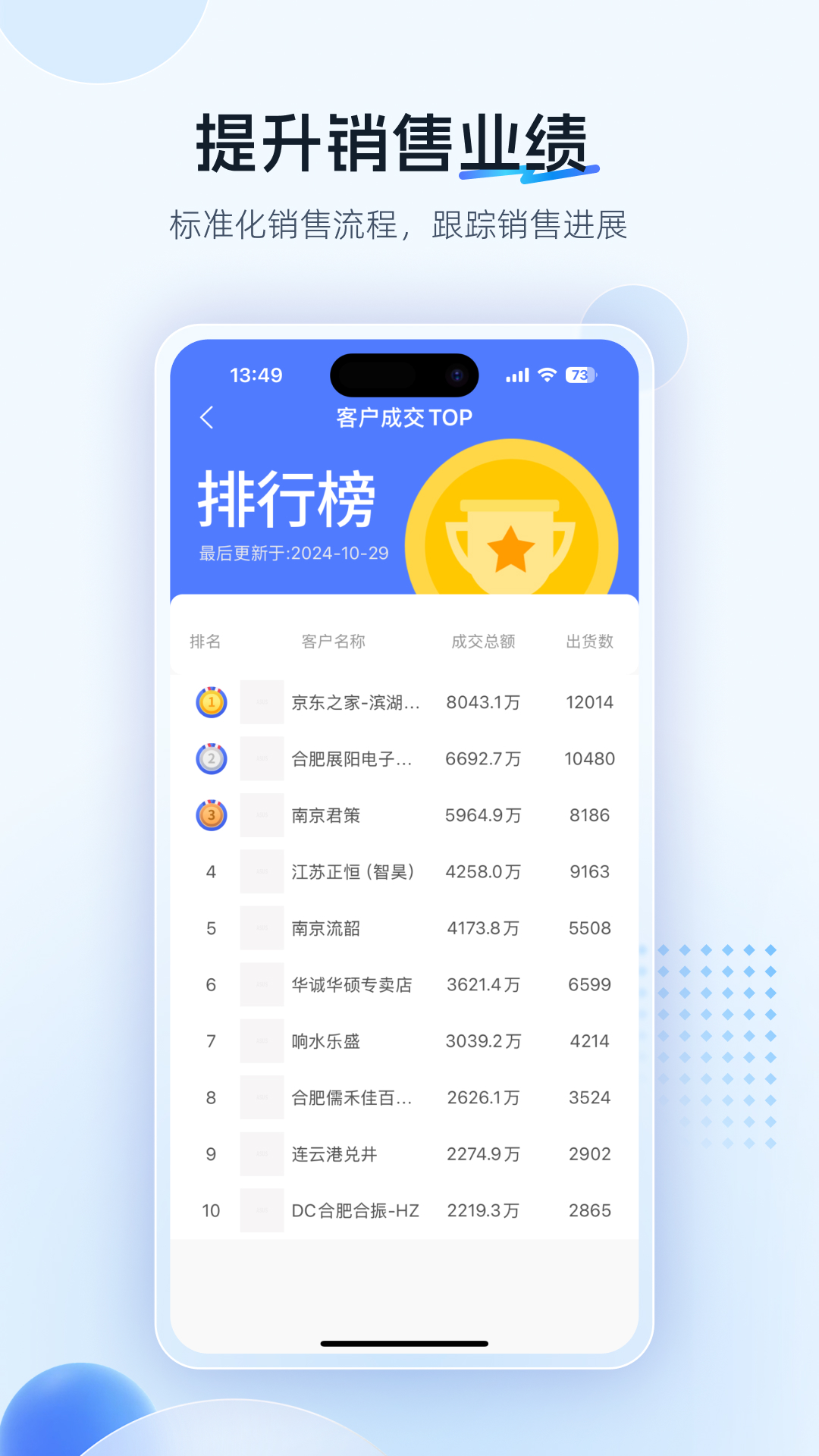 渠易宝业务助手