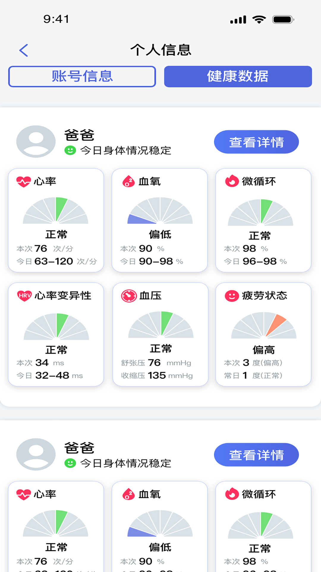 优得护