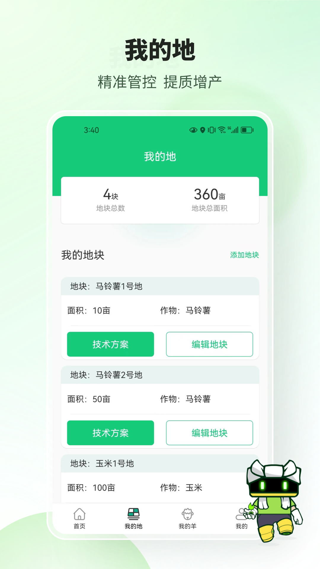榆阳新农人
