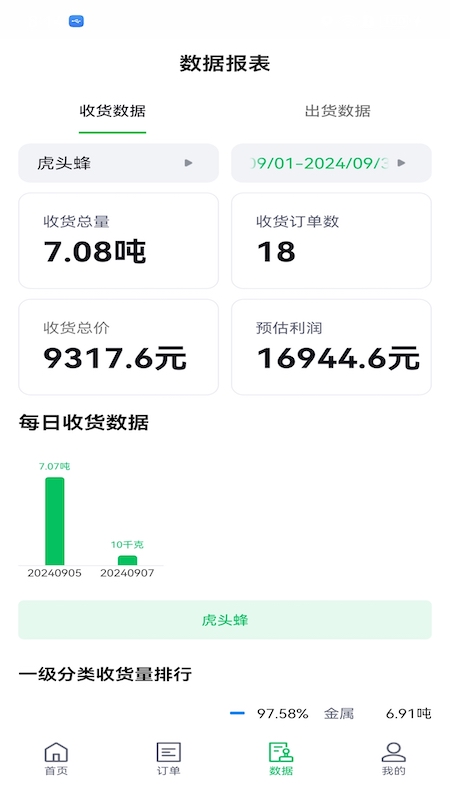 掌上废品通