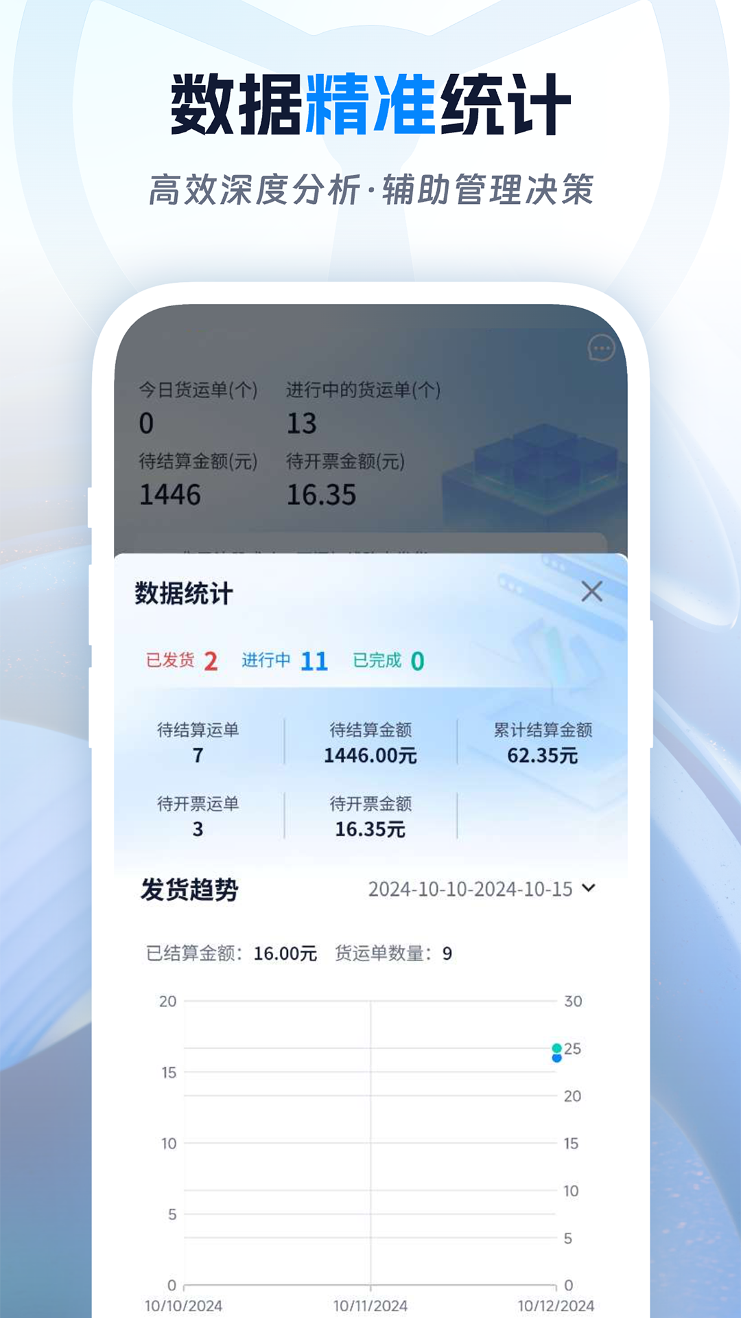 佬司机货主