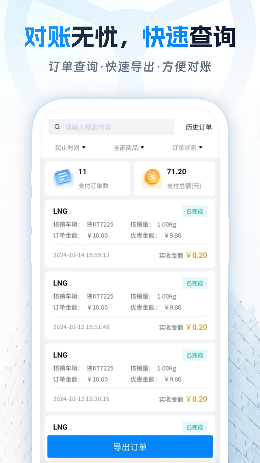 佬司机后市场