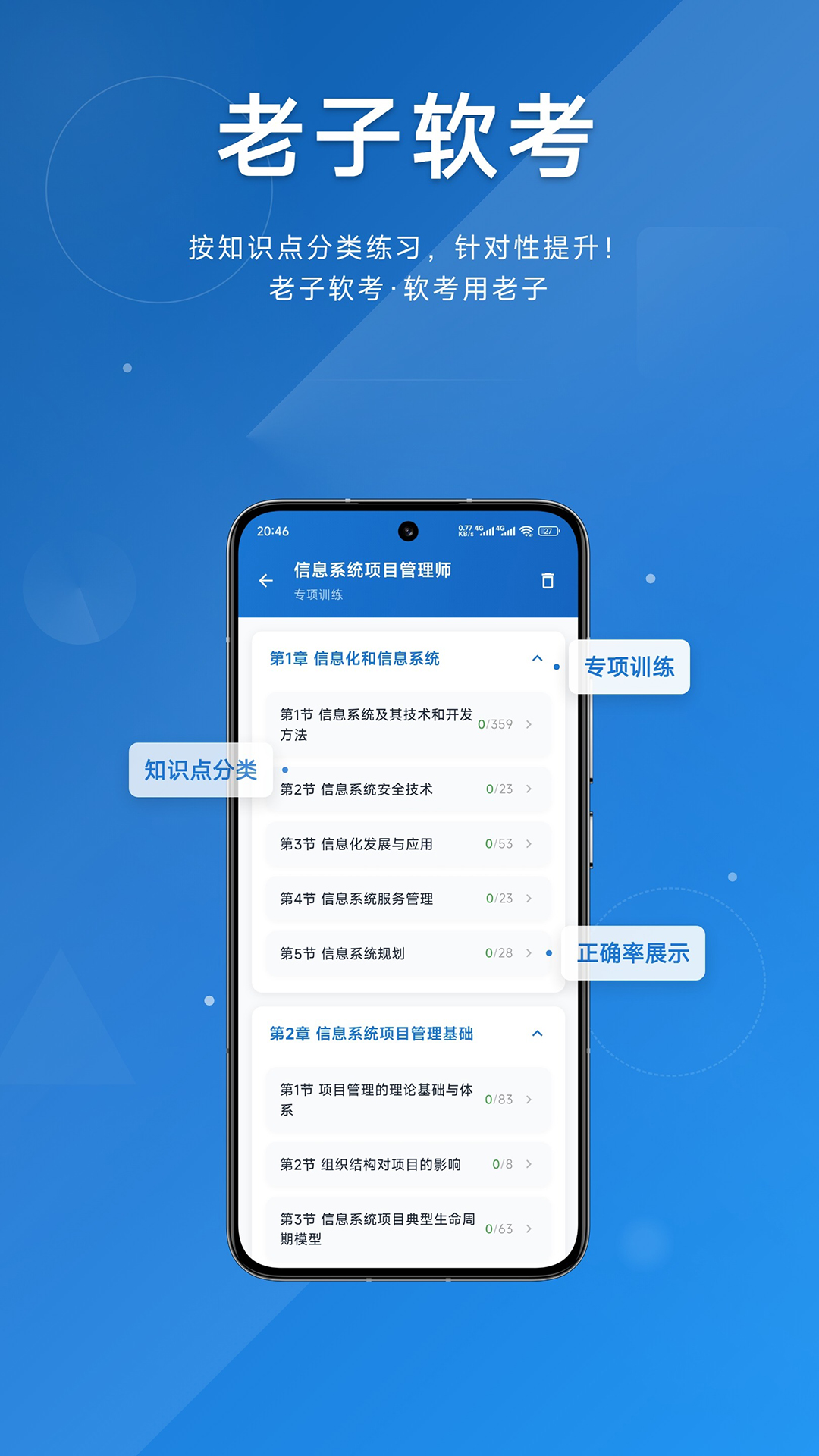 老子软考