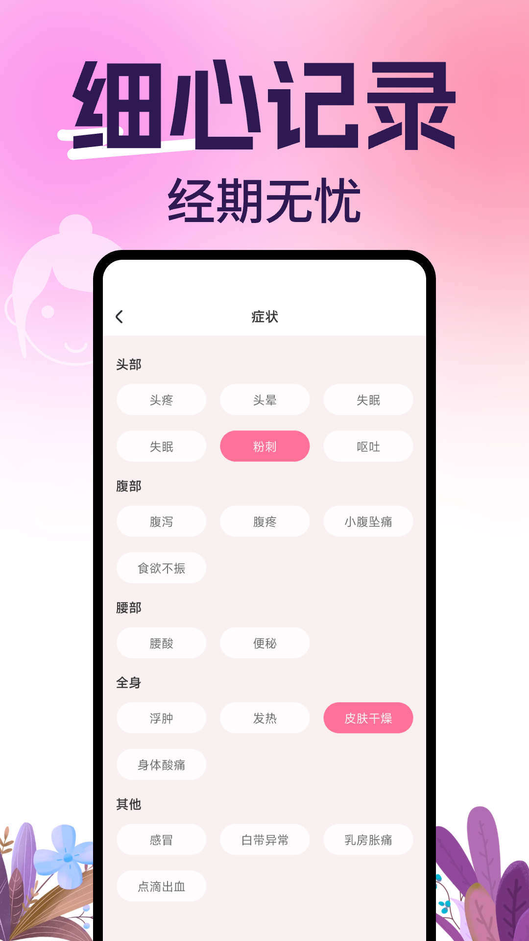 柚子姨妈记