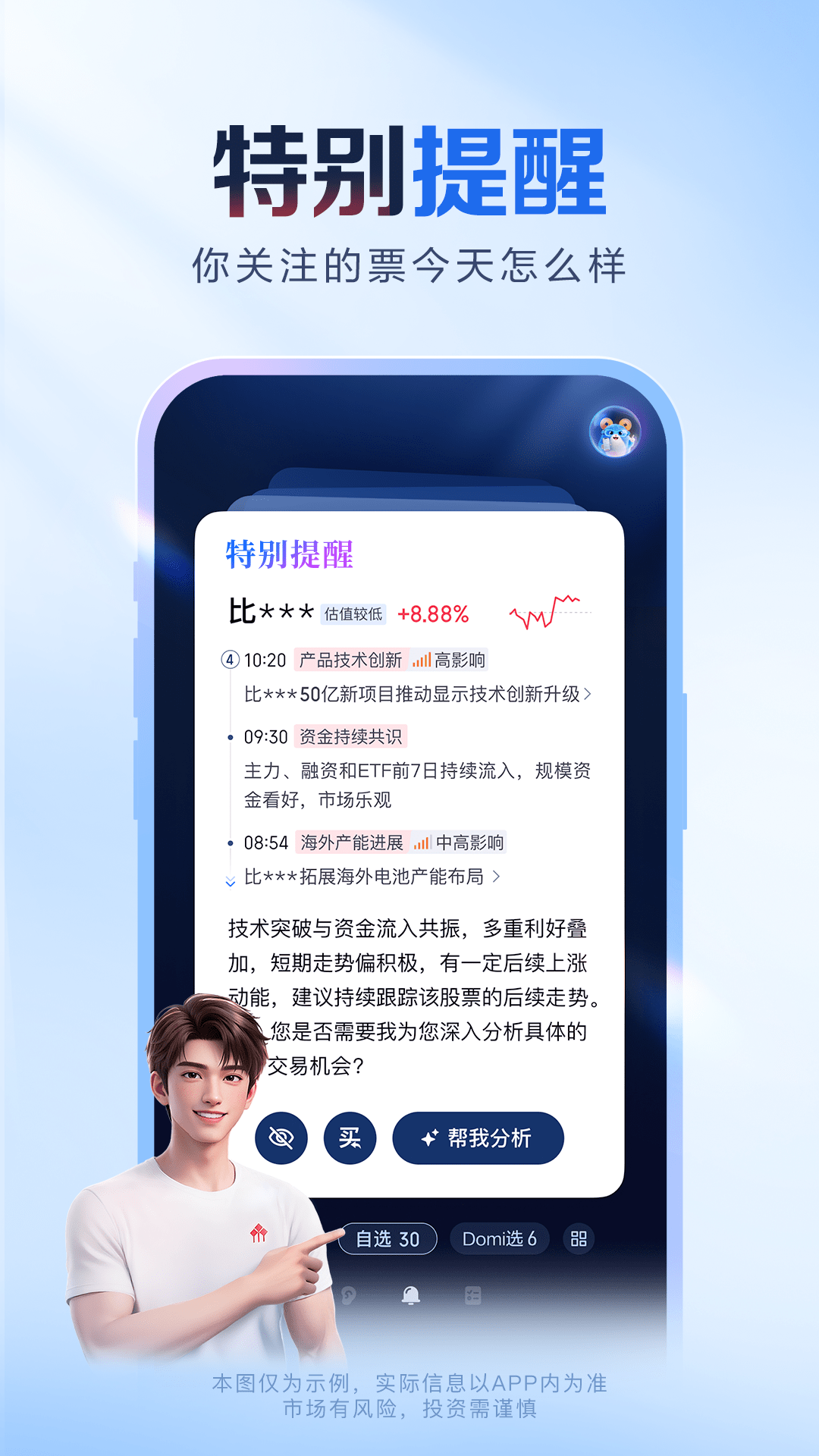 涨乐